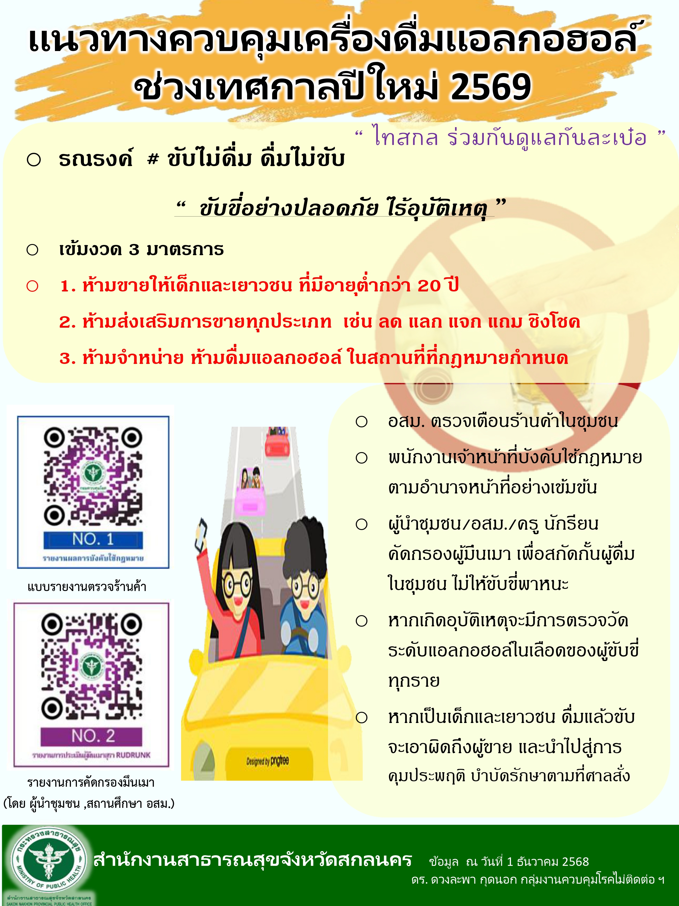 แนวทางควบคุมเครื่องดื่มแอลกอฮอล์&hellip;