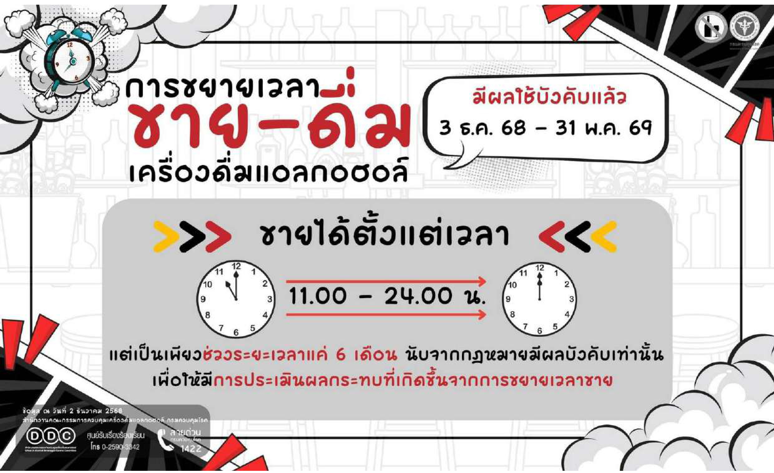 การขยายเวลา ขาย - ดื่ม&hellip;